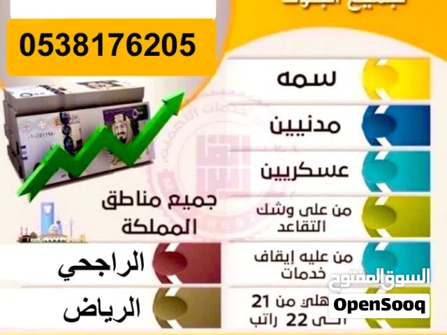 مؤسسه حل التسديد للخدمات المالية