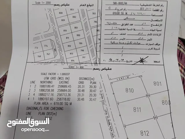 ارض في طفار   (. مرباط.)