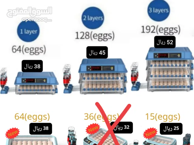 فقاسات او حاضنات البيض اوتوماتيكية
