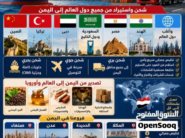 تصدير ملابس لامريكا جوي وبحري والعالم واستيراد جميع البضائع من الصين والخليج ومصر وعمان