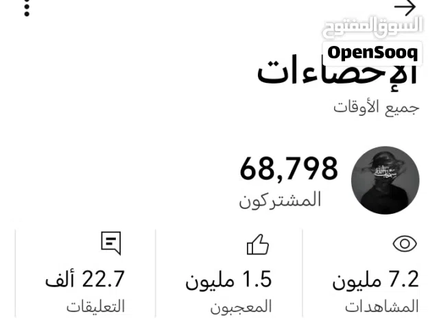 Social Media Accounts and Characters for Sale in Al Riyadh
