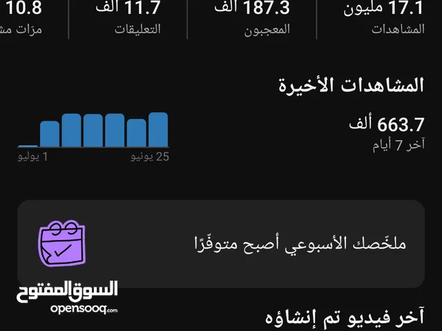 قناة يوتيوب للبيع المهتم يجي خاص القناة باقيلها شوية وتحقق الربح تفاعل ممتاز جدا
