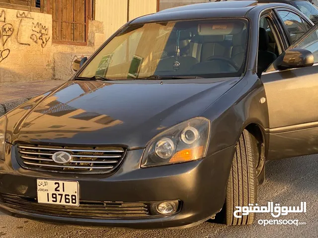 Used Kia Optima in Amman