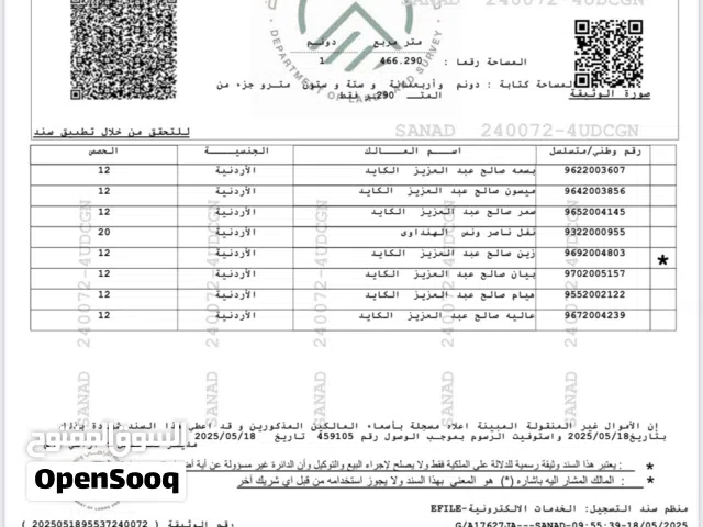 Residential Land for Sale in Jerash Soof