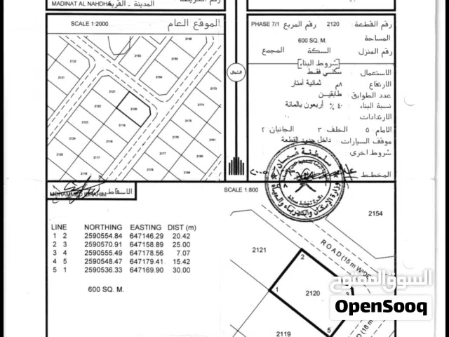 Residential Land for Sale in Muscat Amerat