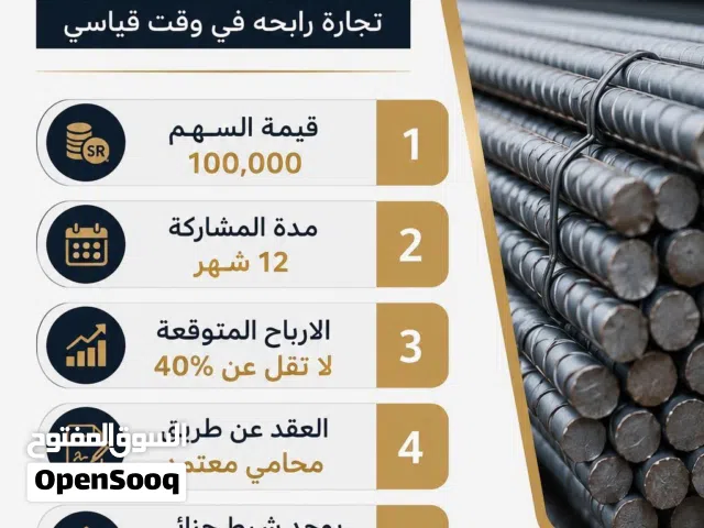 مطلوب للتسويق