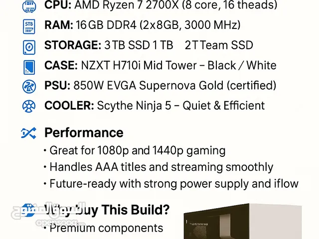 Powerful Gaming PC for Sale