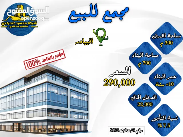 رقم الاعلان (5198) مجمع صناعي للبيع في البيادر مؤجر بالكامل