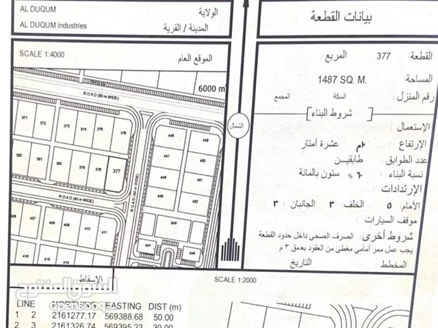 Industrial Land for Sale in Al Wustaa Al Duqum