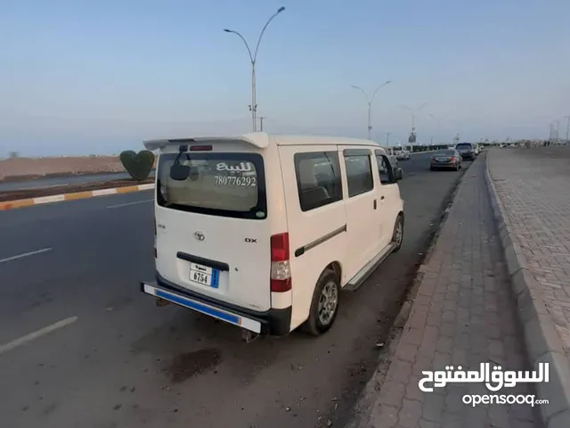 Used Acura Other in Aden