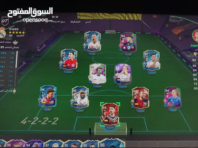 تشكيلة Fc25 قايل للتفاوض