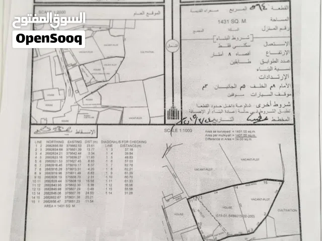 33 m2 5 Bedrooms Townhouse for Sale in Buraimi Al Buraimi