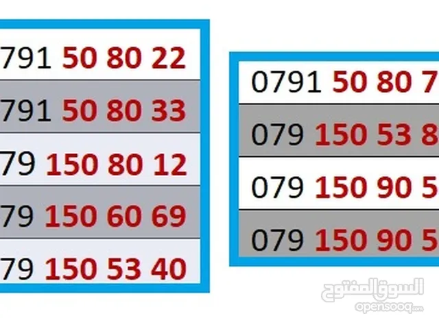 Zain VIP mobile numbers in Amman