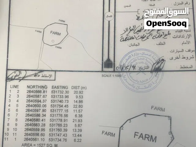 Farm Land for Sale in Al Batinah Suwaiq