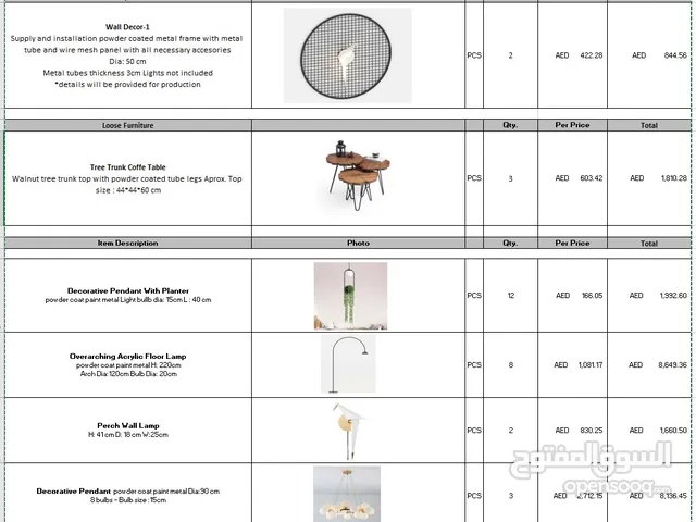 Dinning lighting and cafe Decor For sale