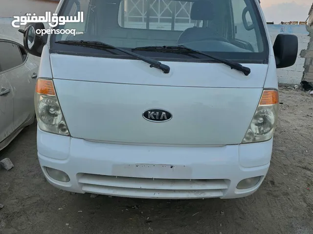 سیاره کیا بونغو 2008