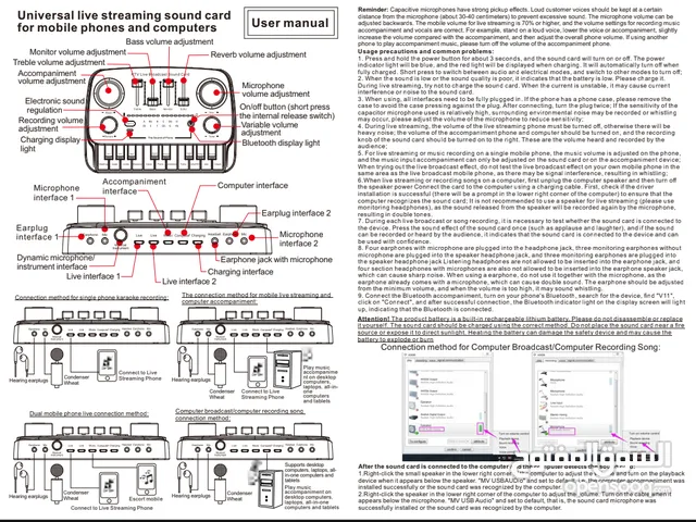 Universal Live Streaming Sound Card