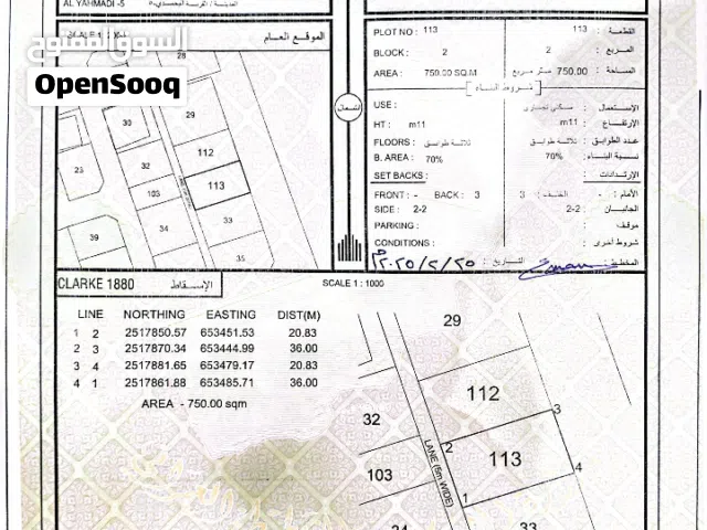 Commercial Land for Sale in Al Sharqiya Ibra