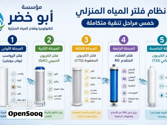 عرض مميز من مؤسسة أبو خضر لتكنولوجيا وفلاتر المياه المنزلية  تغيير الخمس مراحل الاساسيه با