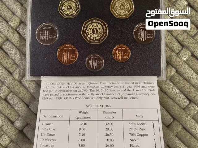 Jordan Proof Coin Sets 1996