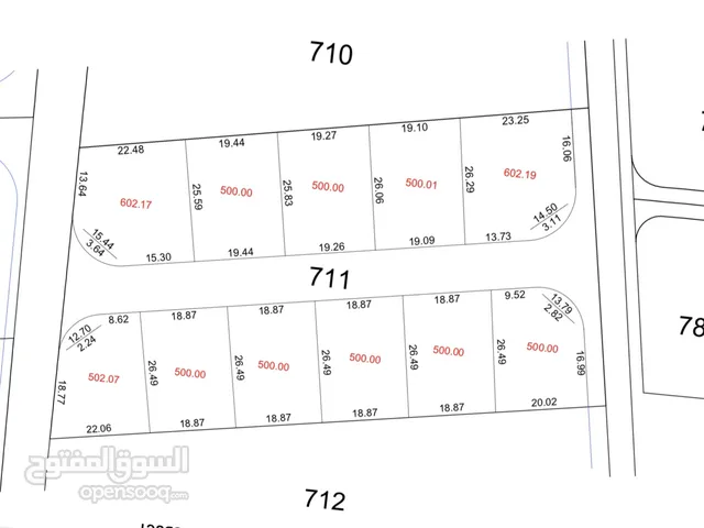 Residential Land for Sale in Zarqa Abu Al-Zighan