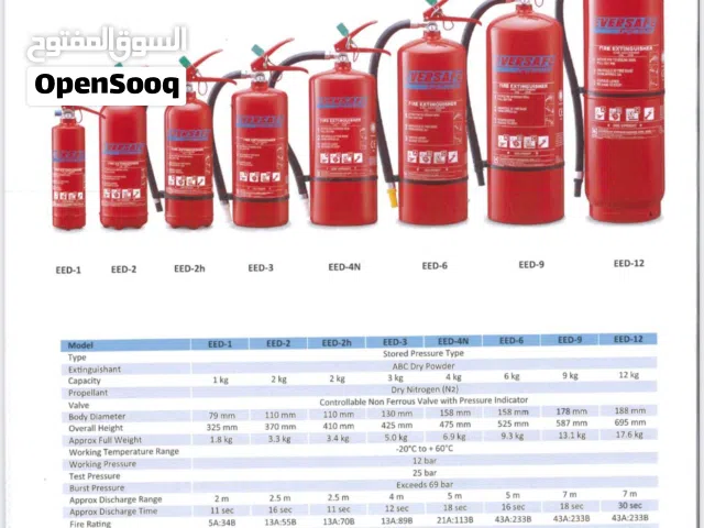 Bulk Sale Offer – 3,000 New Fire Extinguishers Available in UAE