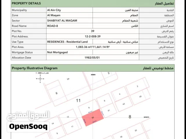 ارض سكنية للبيع في المقام