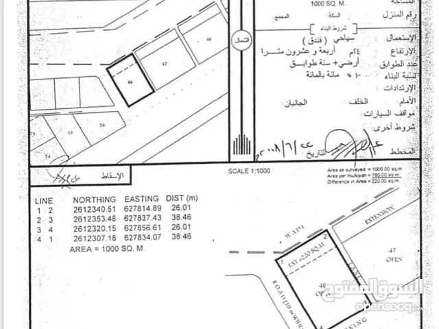 Mixed Use Land for Sale in Muscat Al-Hail