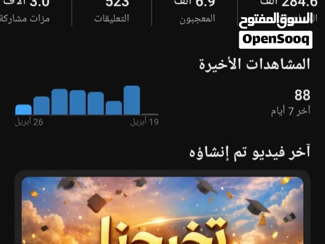 قناه يوتيوب للبيع فيها 1.659 ألف مشترك 284.6 ألف مشاهدة