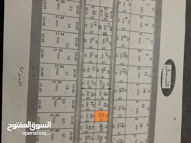 Mixed Use Land for Sale in Tripoli Ain Zara