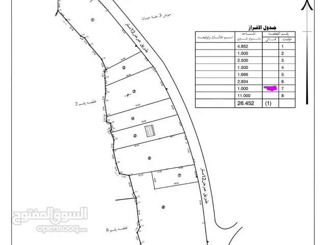 Residential Land for Sale in Tulkarm Kafr Sur