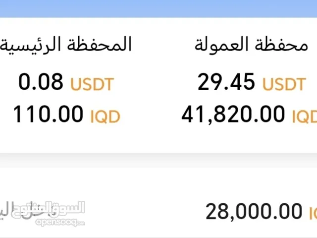 منصة Ml الآمنه للعمل عن طريق الأنترنت