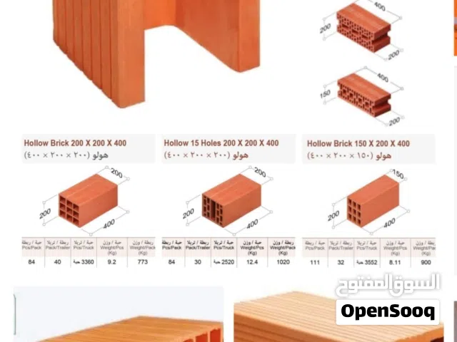 طوب احمر هوردي بلك مباني طوب بلك مواصير