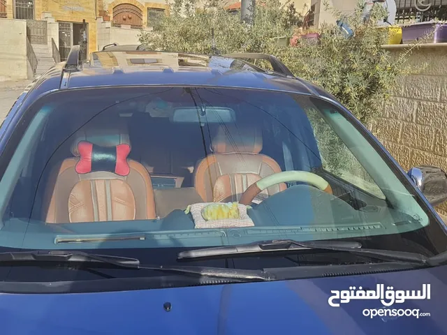 Used Hyundai Santa Fe in Zarqa