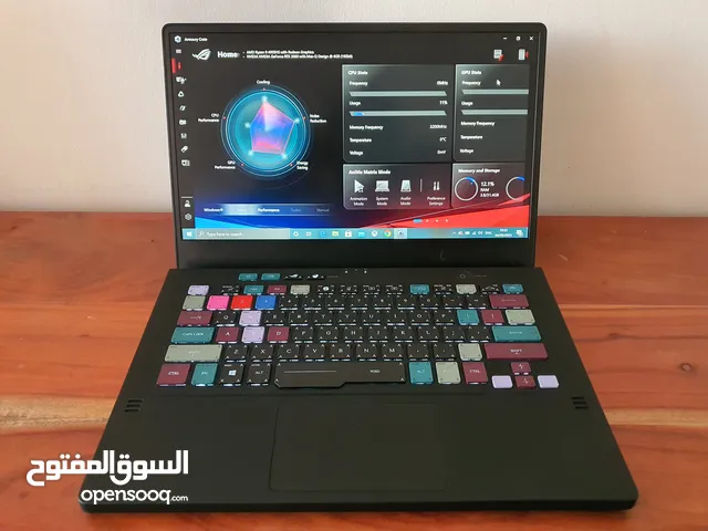Asus ROG Zephyrus G14 ACRNM