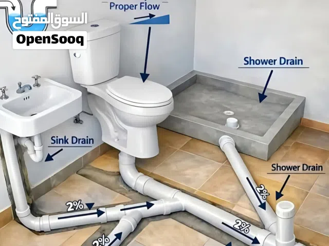 سباكة المنازل كشف التسريبات صيانة وإصلاح جميع السباكة المنزليه