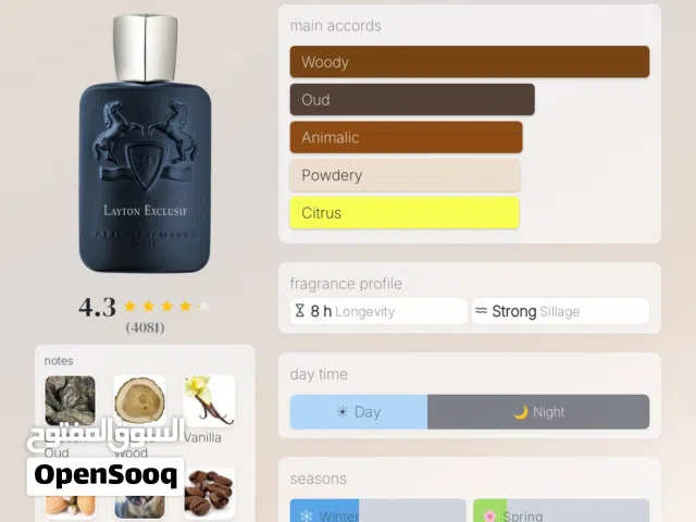 Parfums de Marly Layton Exclusif 75ml Tester