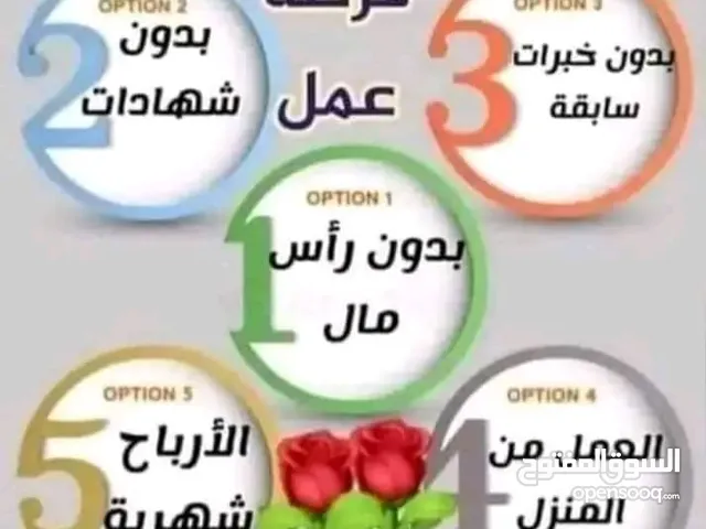 Management courses in Aden