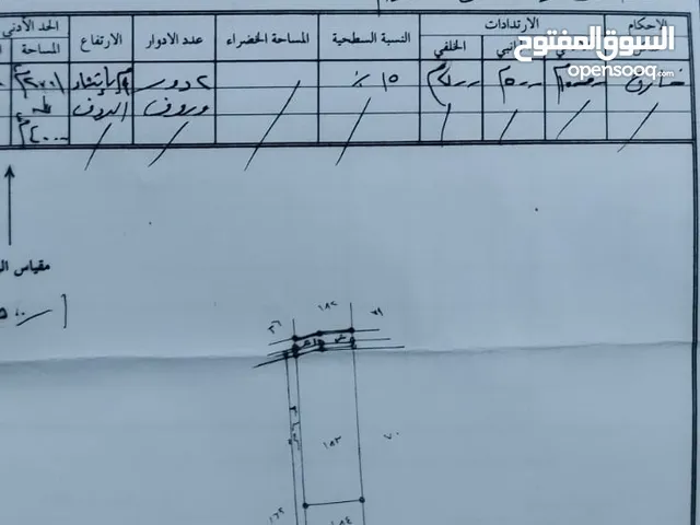 Mixed Use Land for Sale in Irbid Kofor Youba