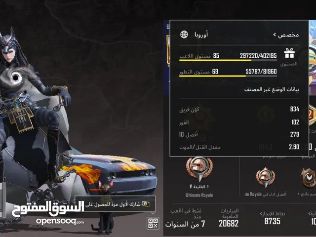 Pubg Accounts and Characters for Sale in Jafra