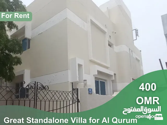 Great Standalone Villa for Rent in Al Qurum  REF 439MB