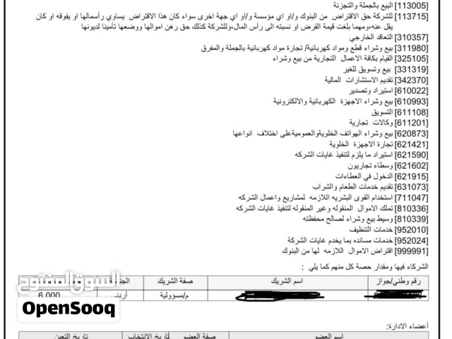 سجل تجاري لشركة ذات مسؤولية محدودة