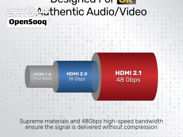 كيبل HDMI UNITEK 8K – 5 متر (SKU-C11086GY01) جودة خارقة لمسافات أطول!