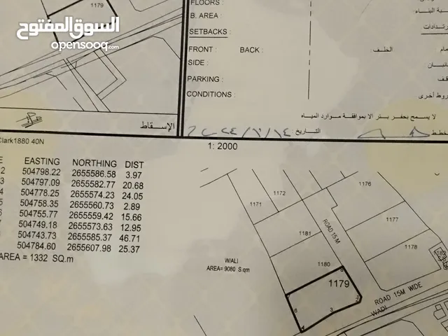 Farm Land for Sale in Al Batinah Al Khaboura