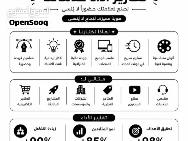 خدمات إلكترونية