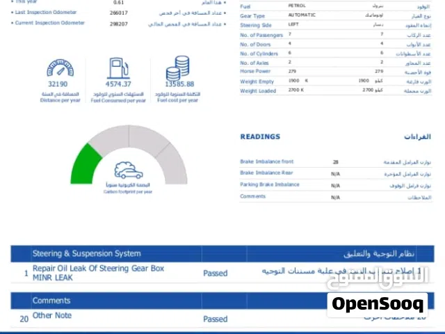 2006 تويوتا سيينا Limited