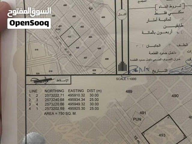 Residential Land for Sale in Al Dhahirah Other