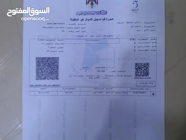 ارض للبيع في البتراوي