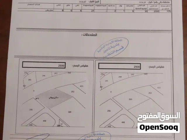 Commercial Land for Sale in Amman Naour