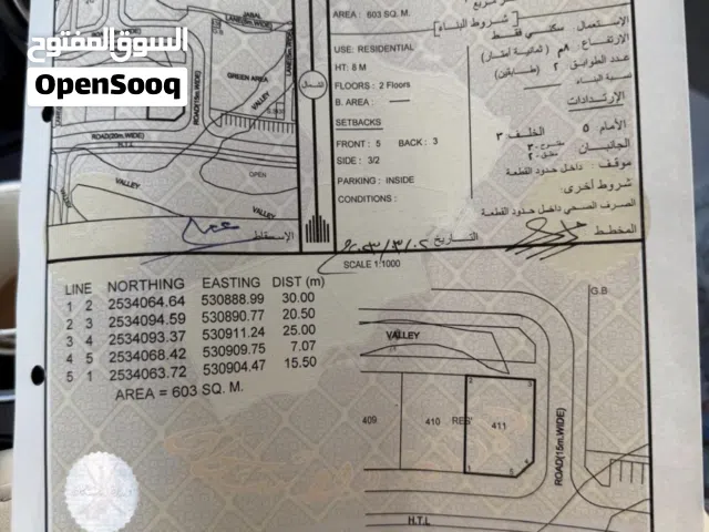 ارض كورنر في الفتح